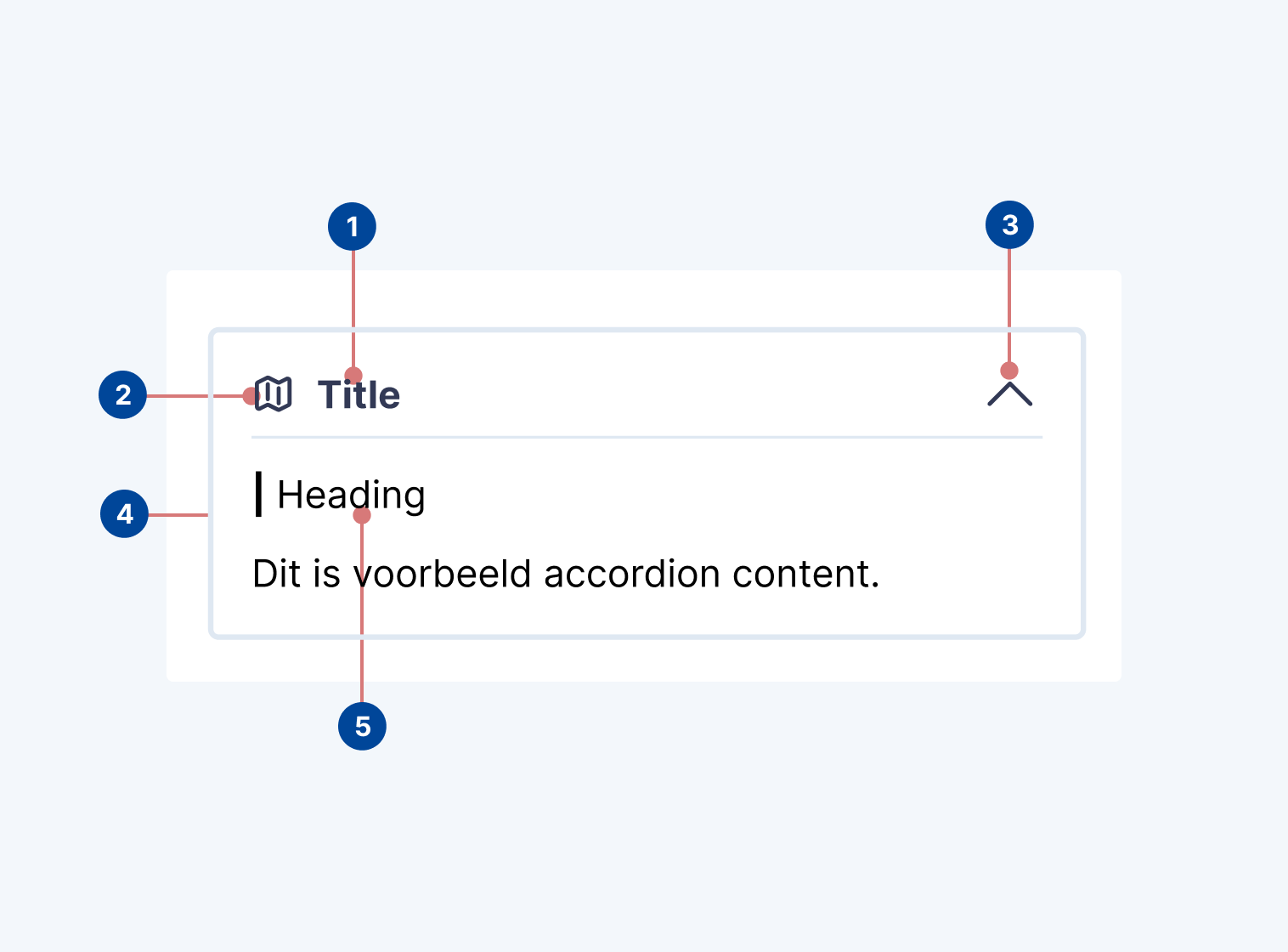 accordion-anatomy.png